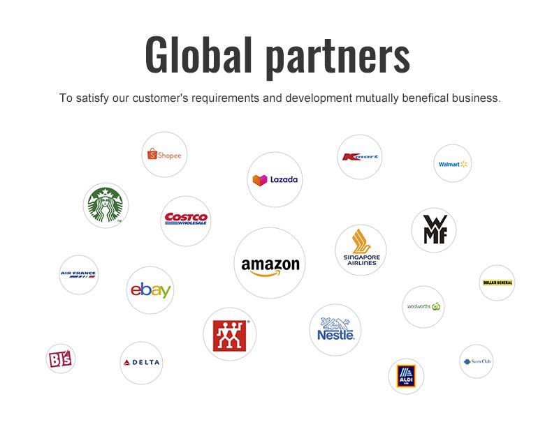 Partner